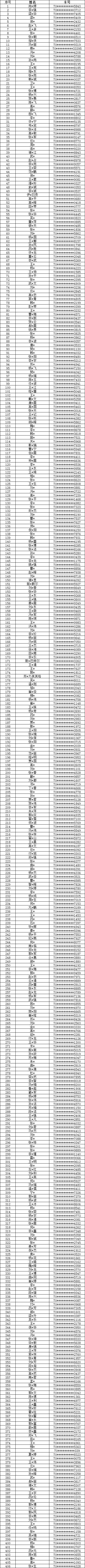 皇冠信用网会员怎么开通_工会会员加油卡活动皇冠信用网会员怎么开通，首批开通名单已公布，遇到这些问题怎么办？速来了解！