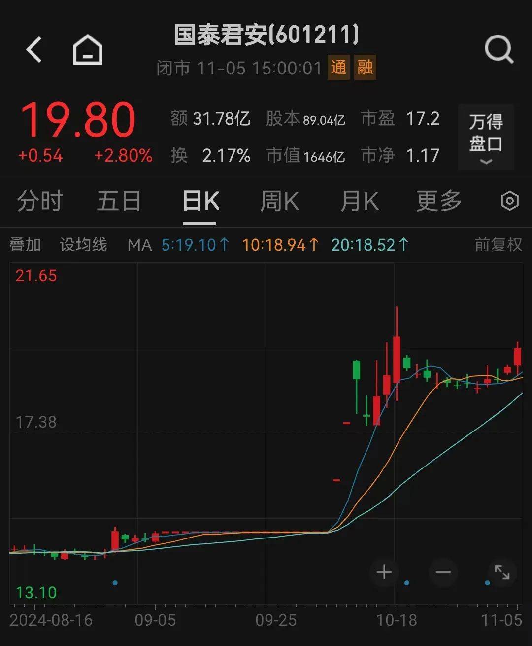 皇冠信用網怎么申请_利好皇冠信用網怎么申请！上海重磅宣布：同意合并！